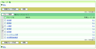 グループ管理