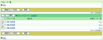 グループ管理