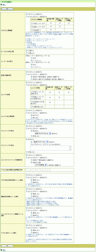 ブログ共通設定