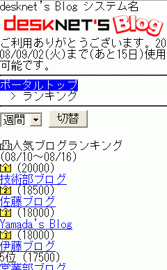 ランキング