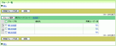 グループ管理
