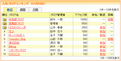 ポータル画面